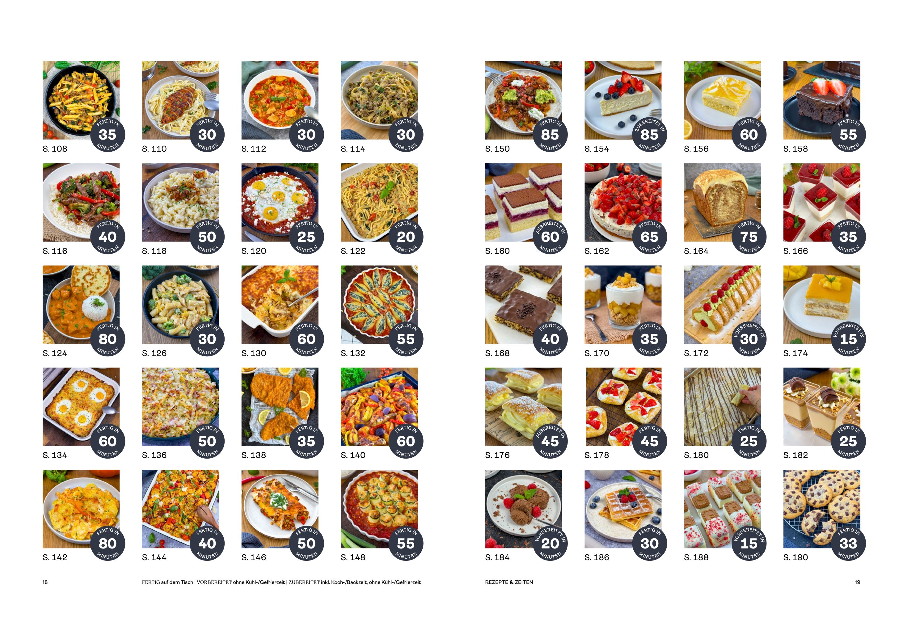 Kochbuch – 80 leckere Gerichte im Handumdrehen